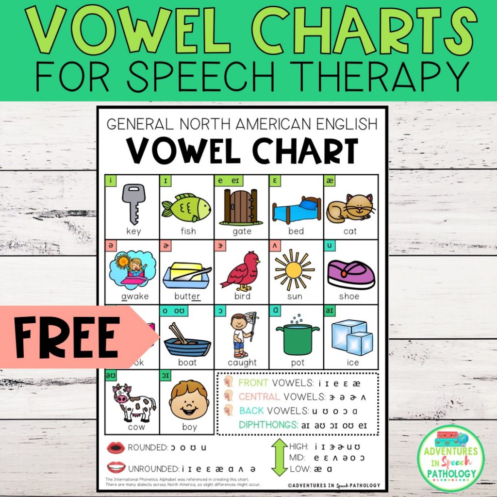 Free vowel charts for speech therapy