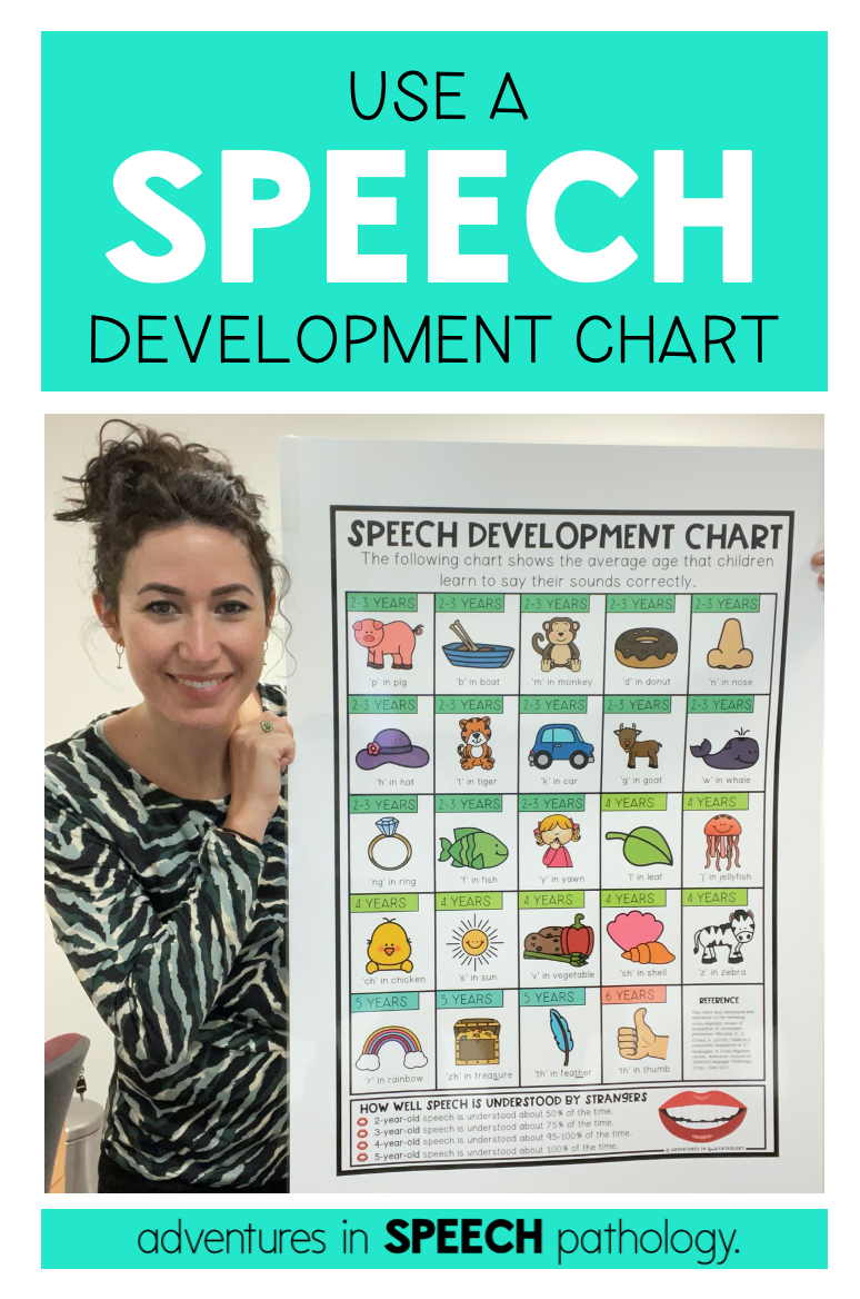 Use a Speech Development Chart in Speech Therapy now! Adventures in