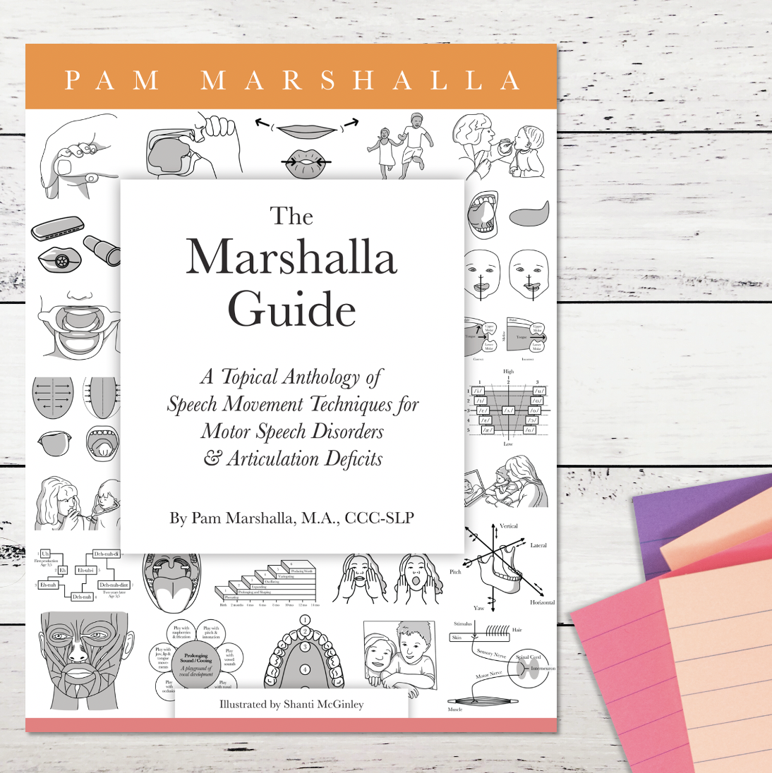 The Marshalla Guide