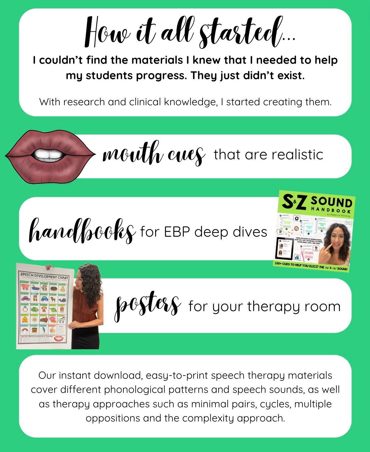 An infographic titled "How it all started..." describing the origin of a speech therapy resource brand.
