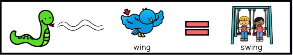 A sequence of cartoon illustrations showing a green snake followed by a blue bird labelled "wing," an equals sign, and two children on a swing set labelled "swing."