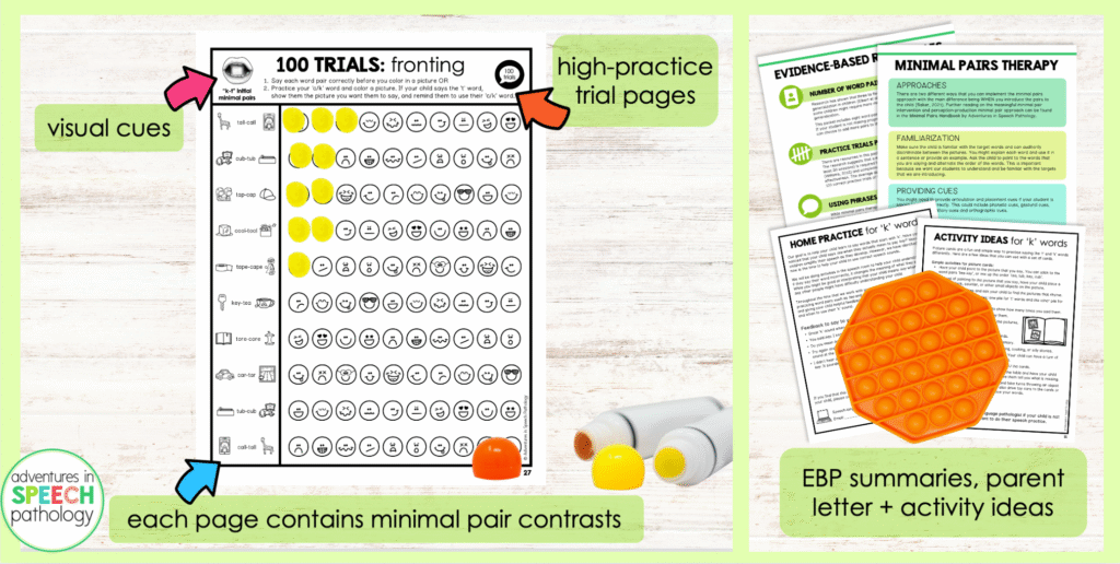 An educational graphic showcases speech therapy resources for addressing "fronting" through minimal pairs.