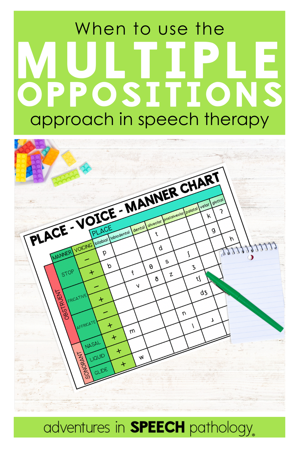 when to use the multiple oppositions approach in speech therapy aisp